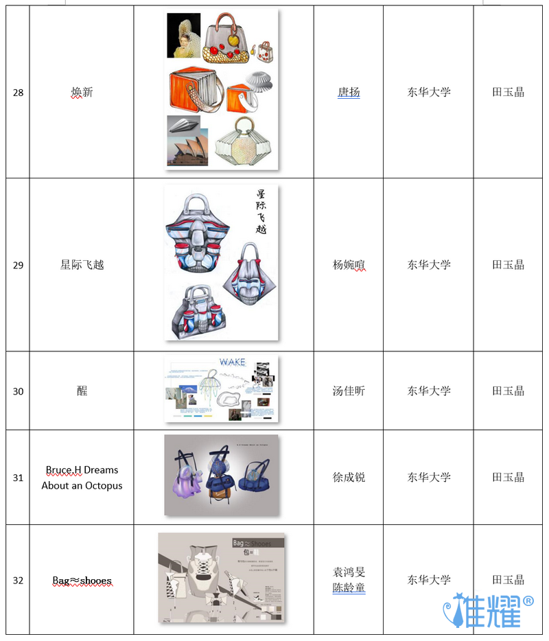 皮具箱包出紙格培訓