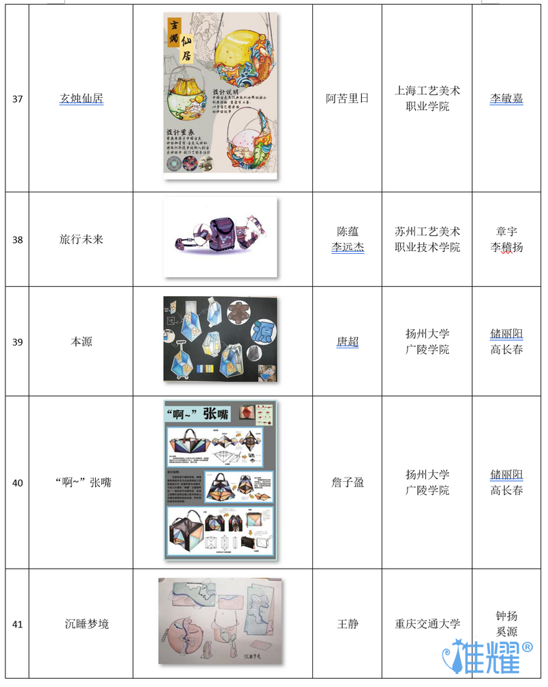 皮具箱包出紙格培訓