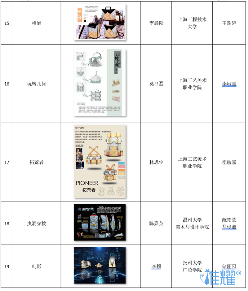 皮具箱包出紙格培訓