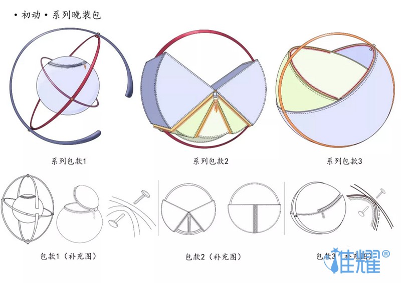 皮具箱包出紙格培訓