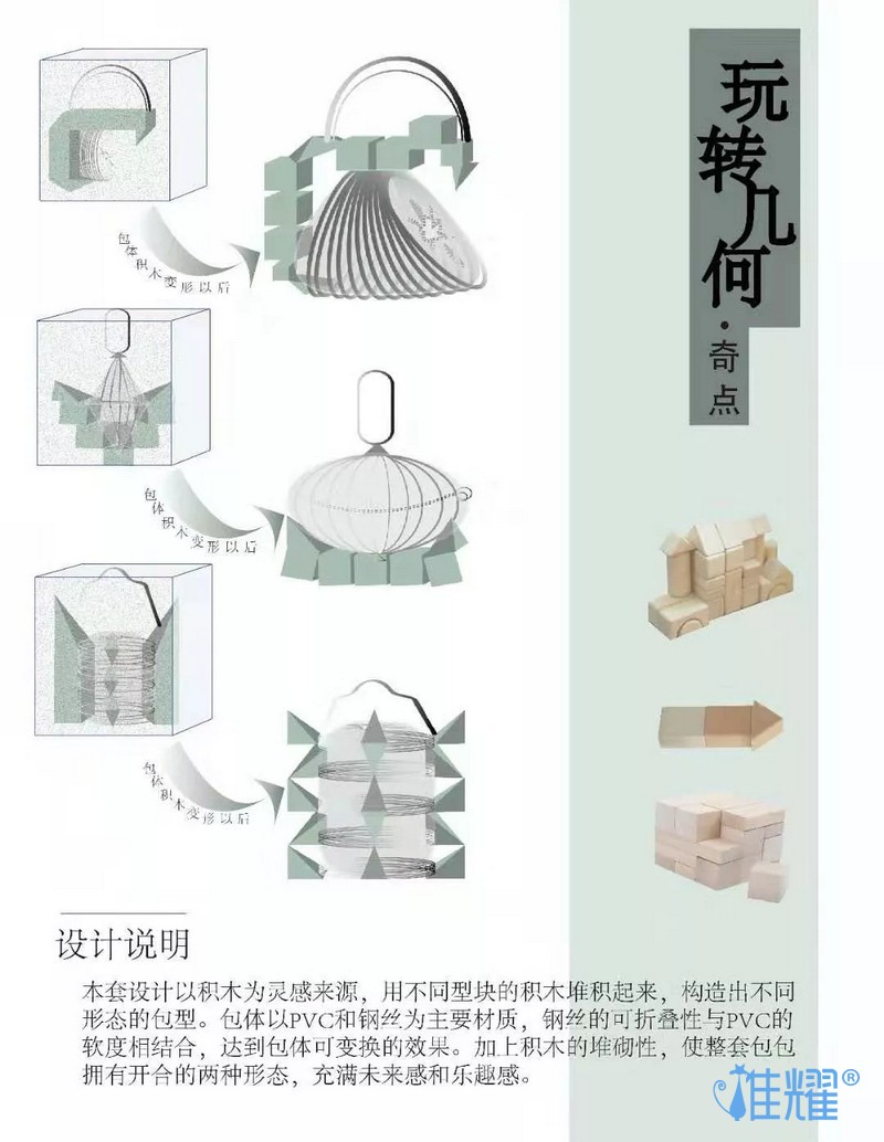 皮具箱包出紙格培訓